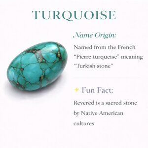Turquoise History